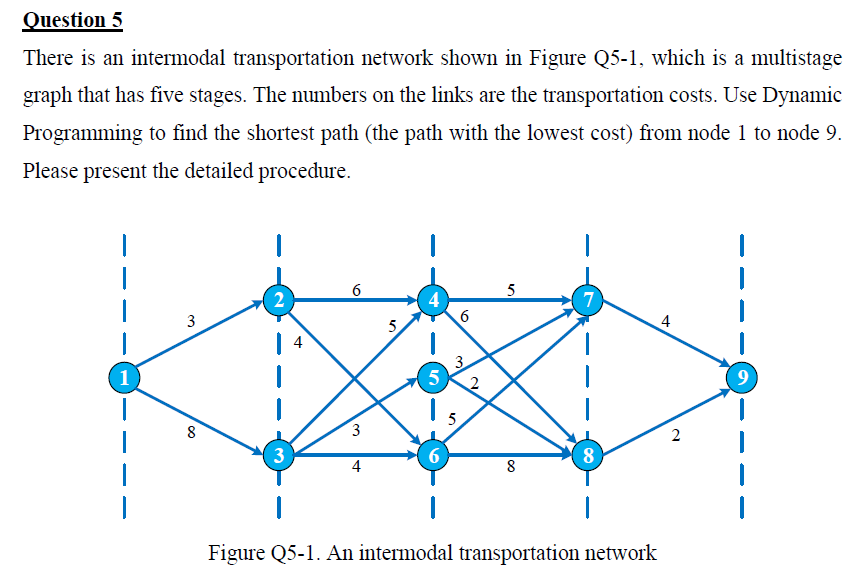 Question 5 There is an intermodal transportation