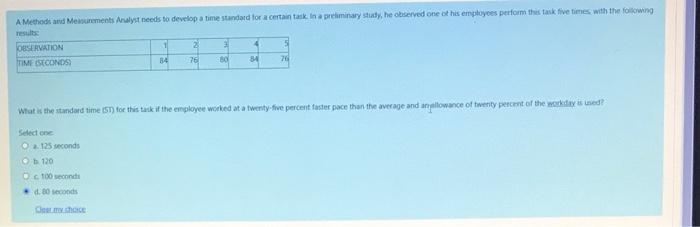 A Methods and Measurements Analyst needs to