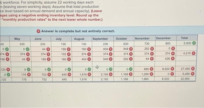 Idk why I am getting answers wrong. Can somebody