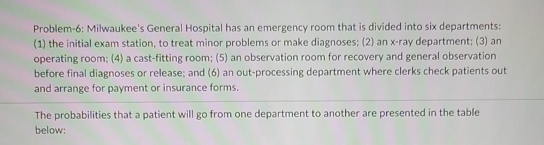 Problem-6: Milwaukee's General Hospital has an