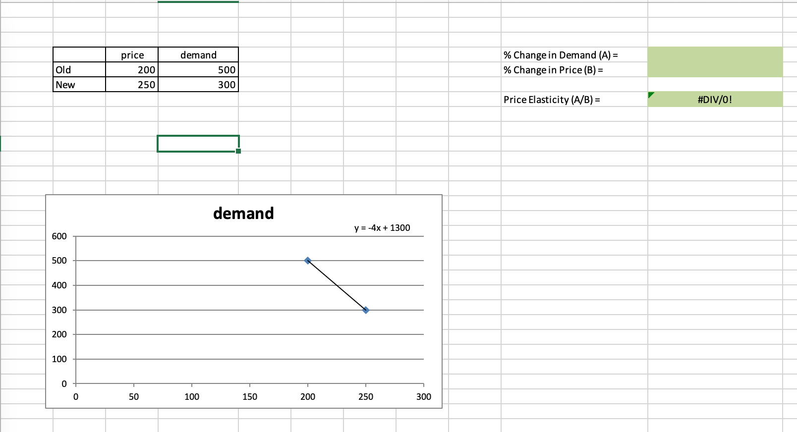 marketing 660 asigment marketing MKTG 660 demand
