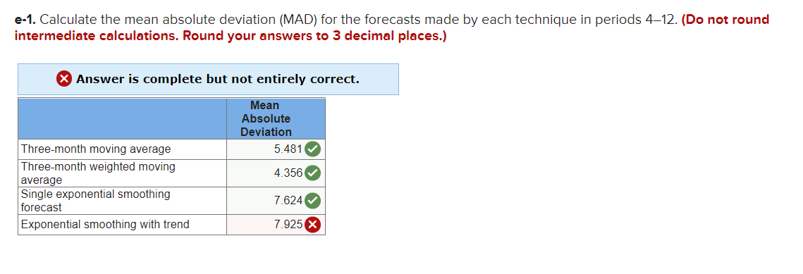 Your manager is trying to determine what
