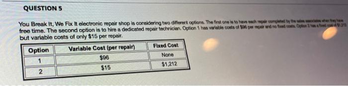 QUESTIONS You Break It, We Fix It electronic