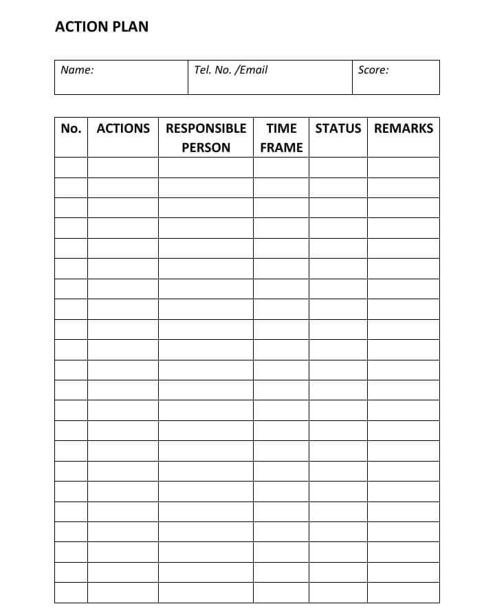 QUESTION: Based on the root cause below, DEVELOP