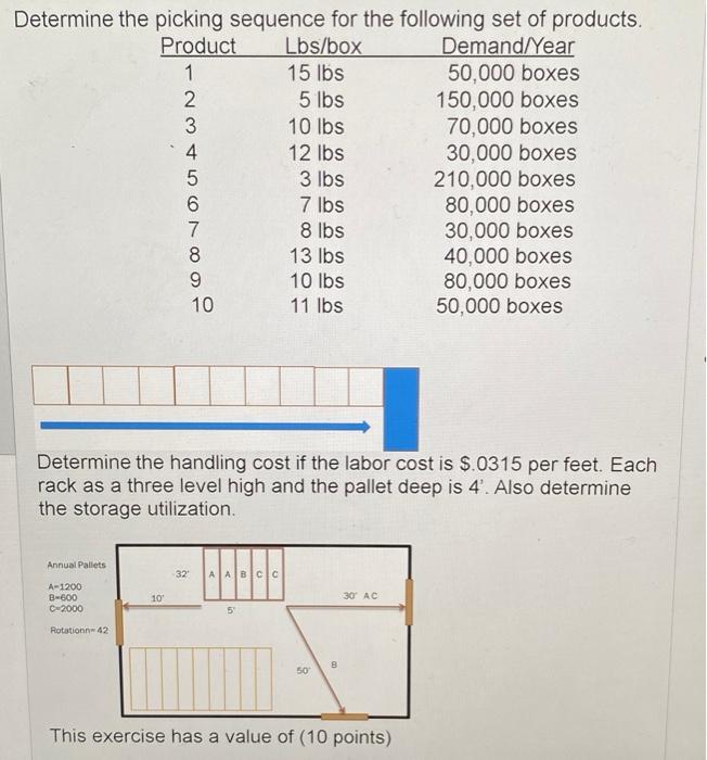 NEED RESULTS IN EXCELL AWN Determine the picking