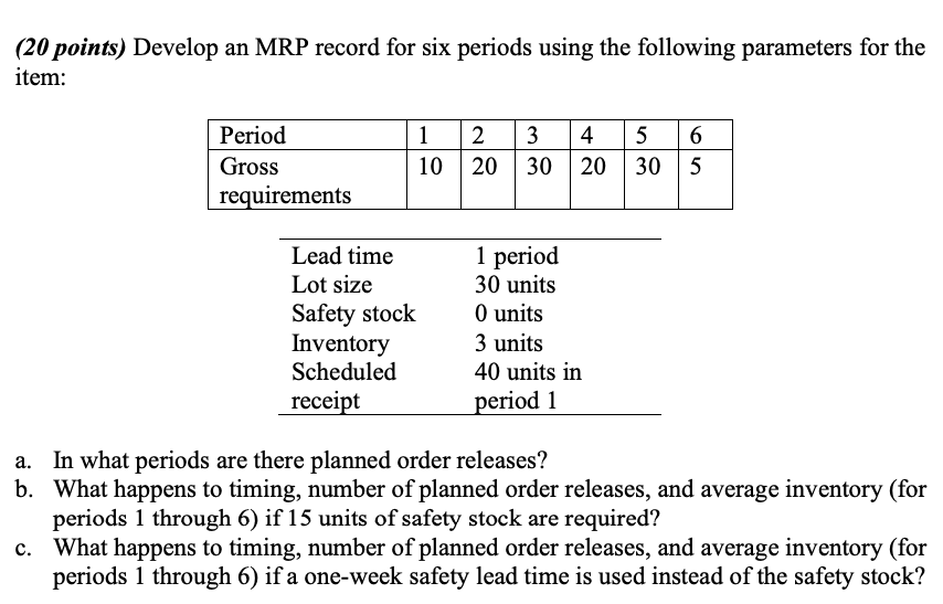(20 points) Develop an MRP record for six periods