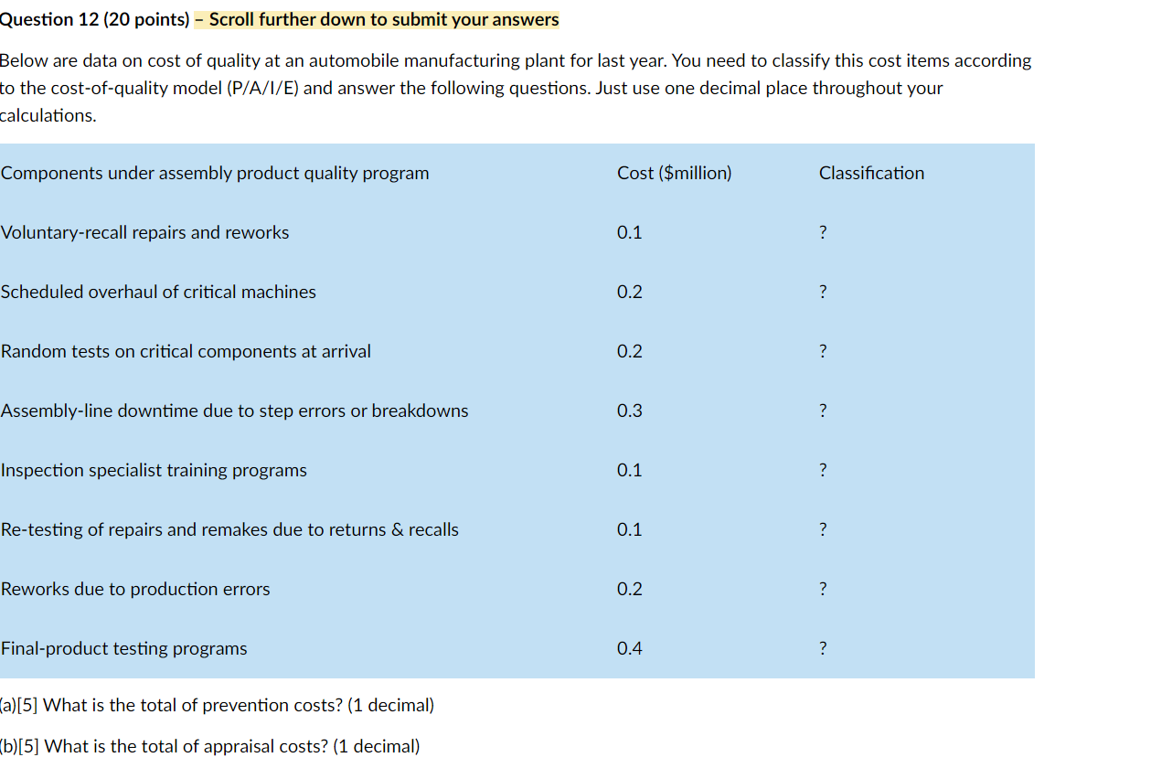 Question 12 (20 points) - Scroll further down to