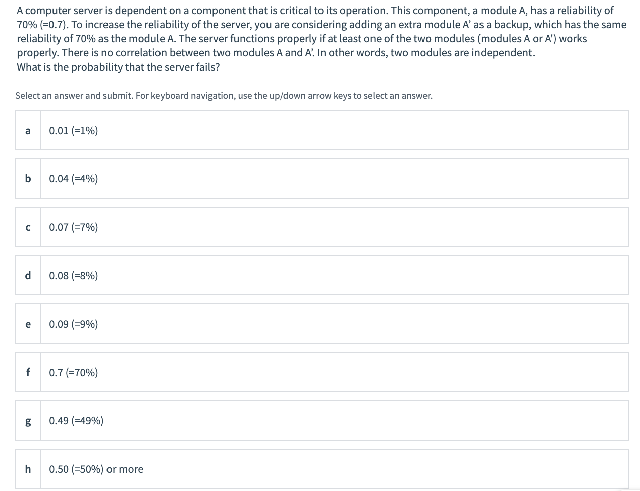 A computer server is dependent on a component
