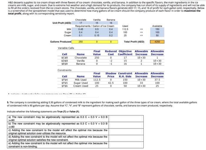 I need an answer for question 5 from a to e H&S