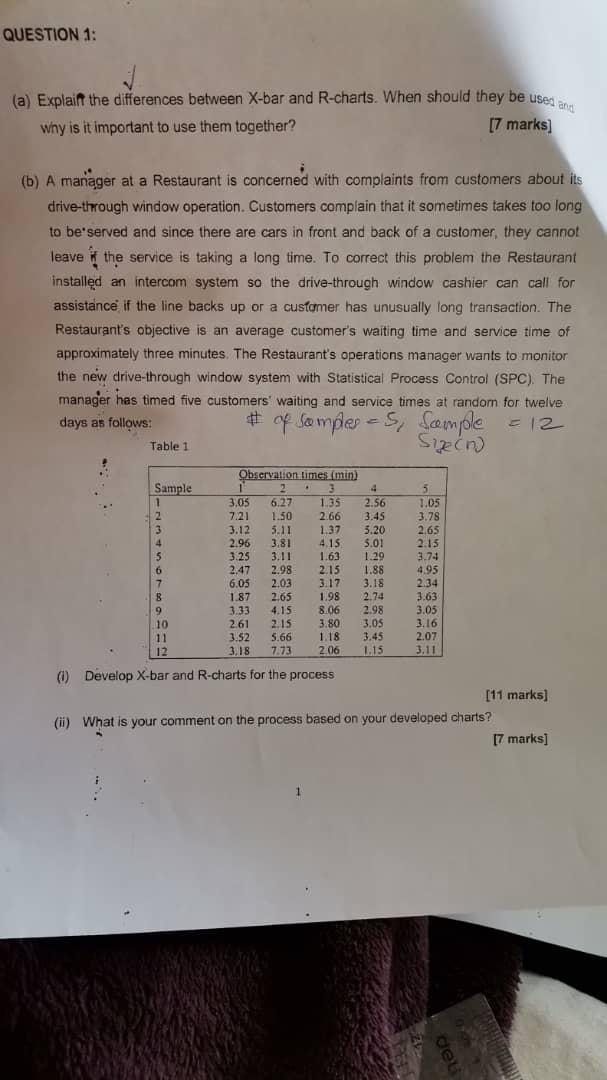 QUESTION 1: (a) Explain the differences between
