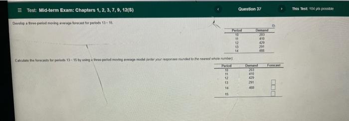Question 37 This Test: 104 possible = Test: