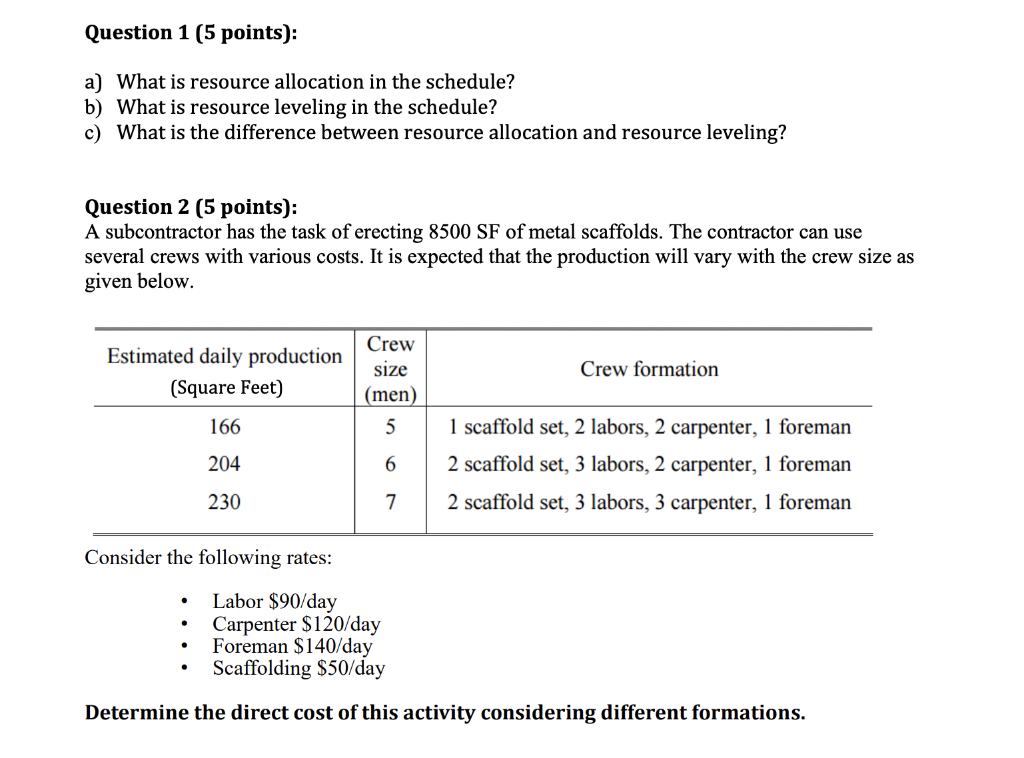 Question 1 (5 points): a) What is resource