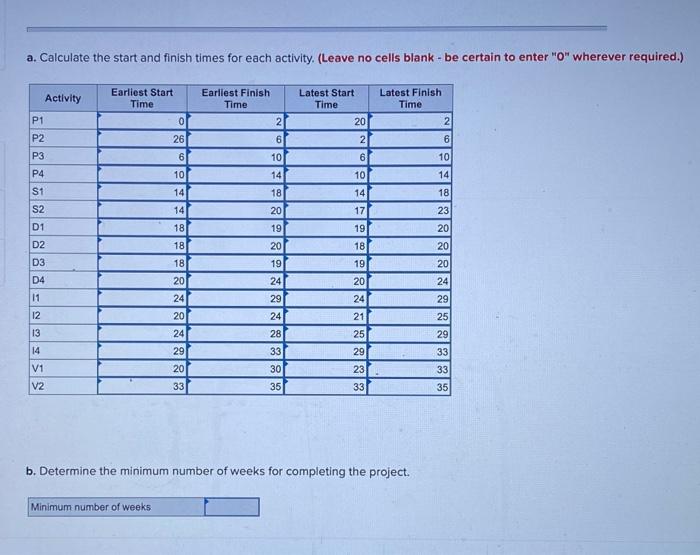 Analytics Exercise 5-2 (Algo) You work for a