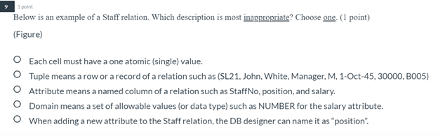 7 2 points ER modeling has been enhanced to