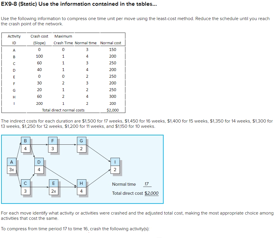 EX9-8 (Static) Use the information contained in