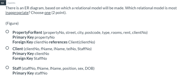 10 2 points There is an ER diagram, based on
