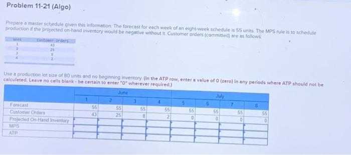 Problem 11-21 (Algo) Prepare a master schedule