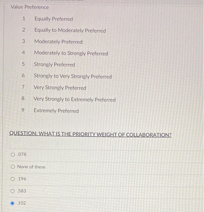 Question 4 3 pts QUESTION: WHAT IS THE PRIORITY