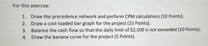 please help i have no idea what im doing and im