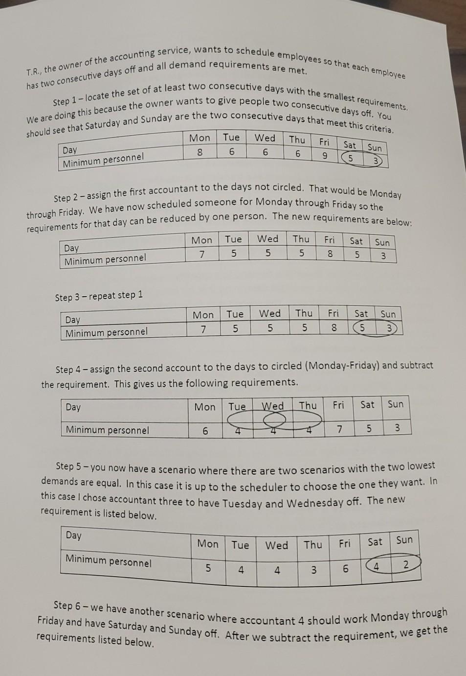 plz help Scheduling Staff scheduling problems are