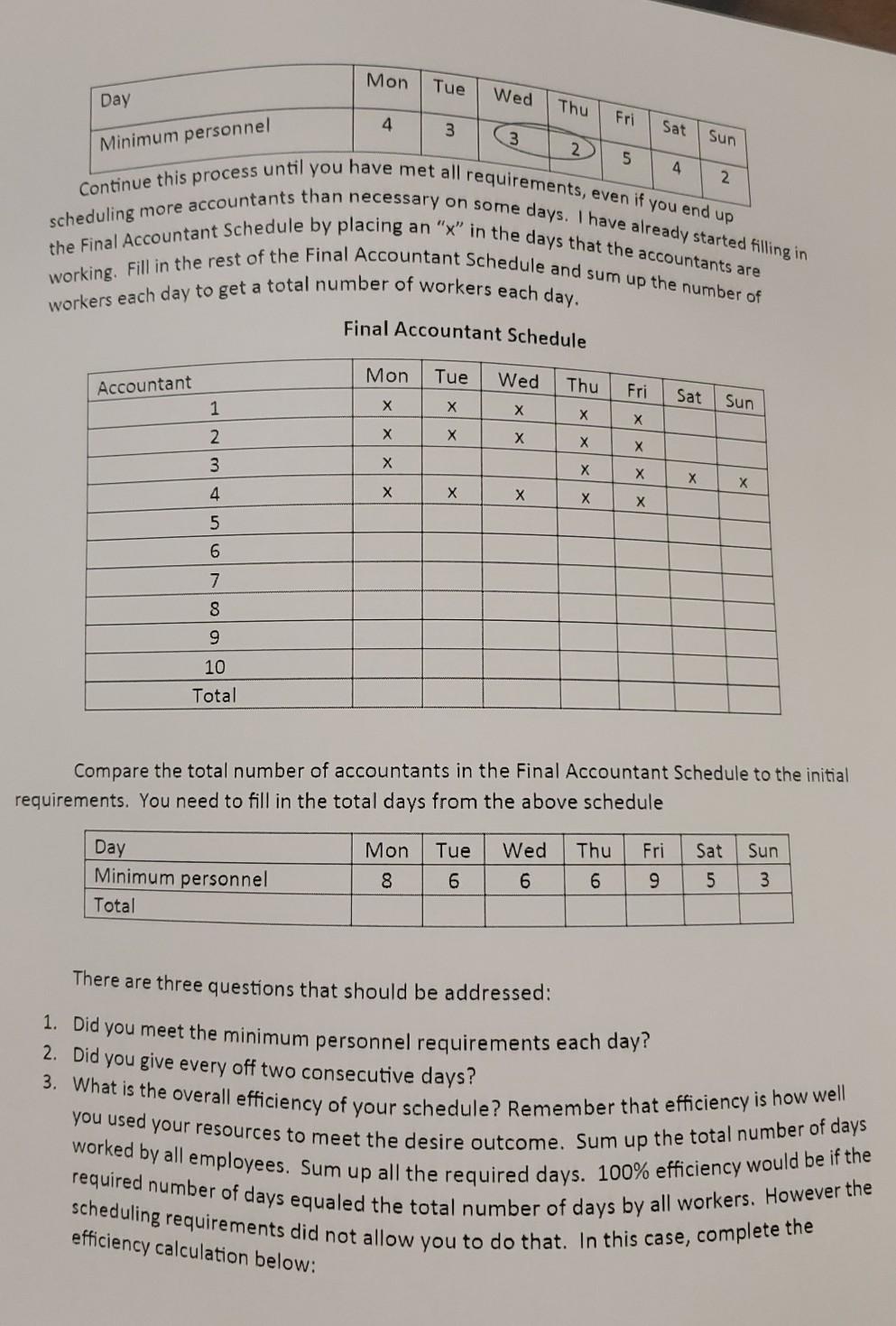 plz help Scheduling Staff scheduling problems are