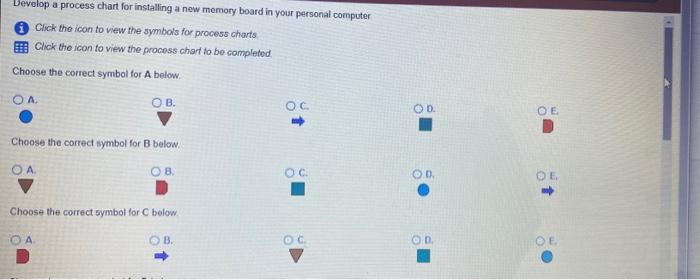 Develop a process chart for installing a new