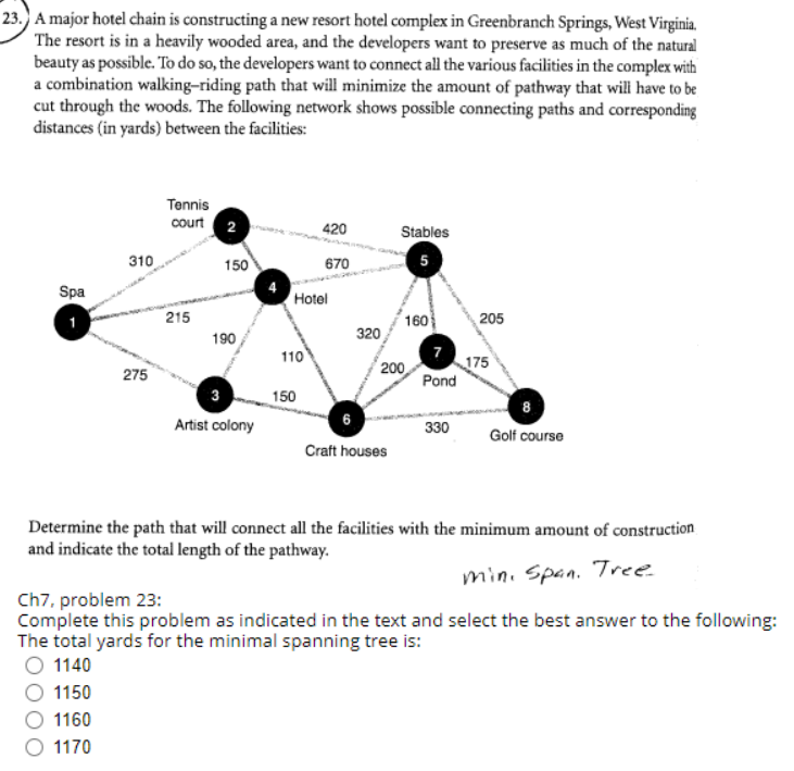 23. A major hotel chain is constructing a new
