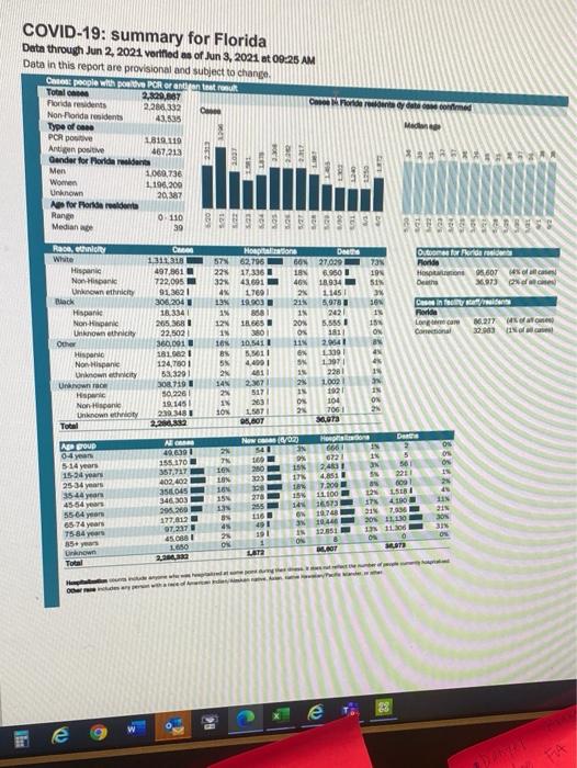 = 24 No Spac. Heading 1 Normal Heading 2 Title