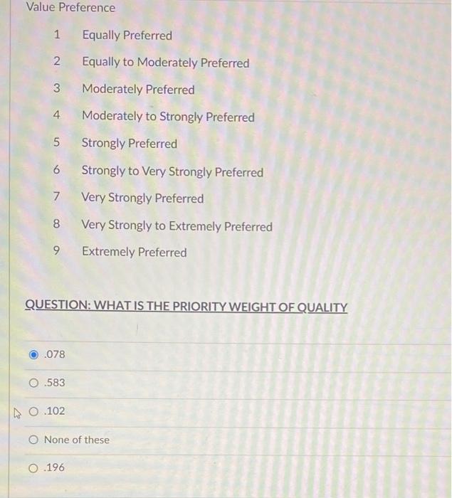 Question 3 3 pts QUESTION: WHAT IS THE PRIORITY