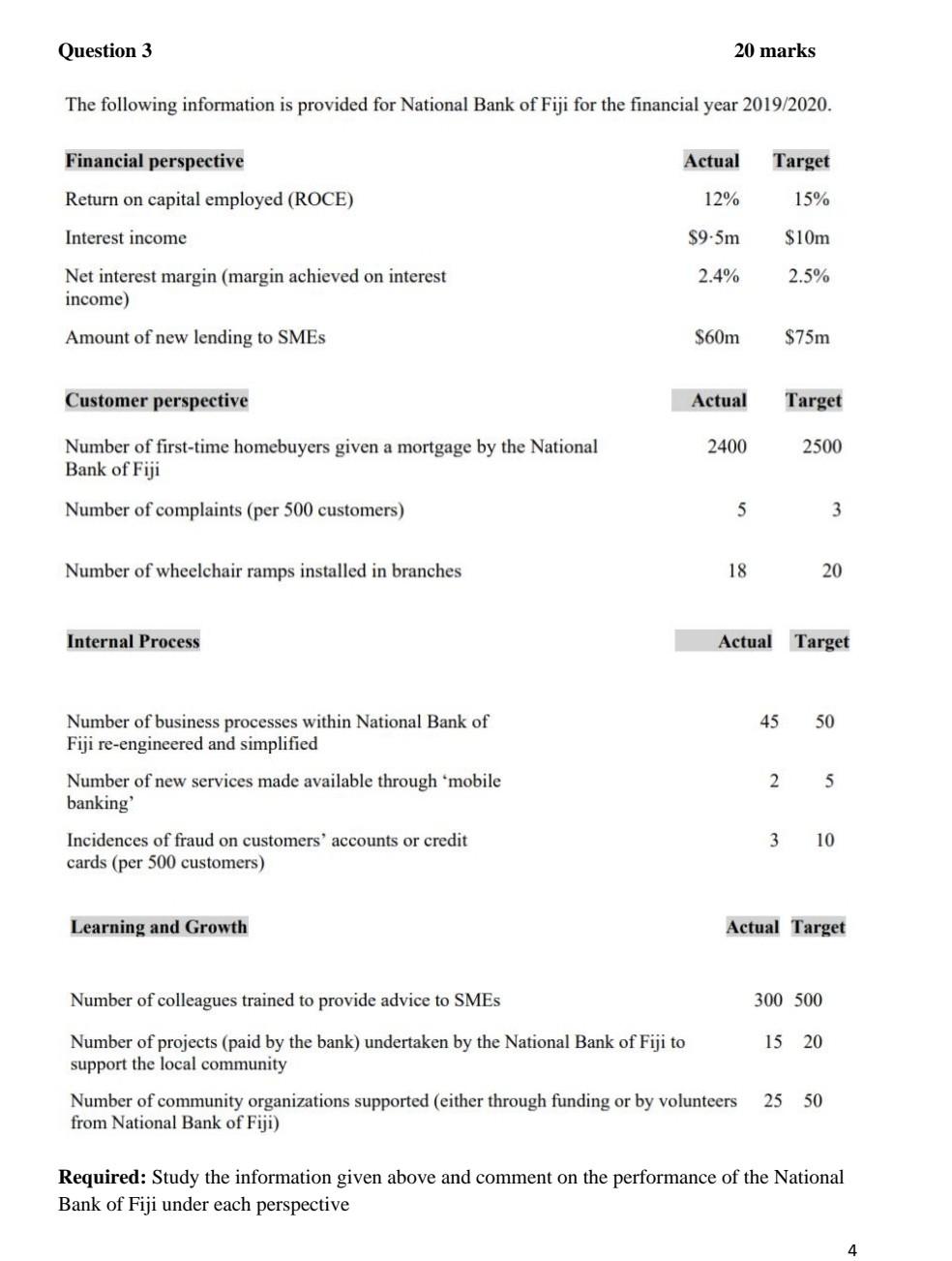 Question 3 20 marks The following information is