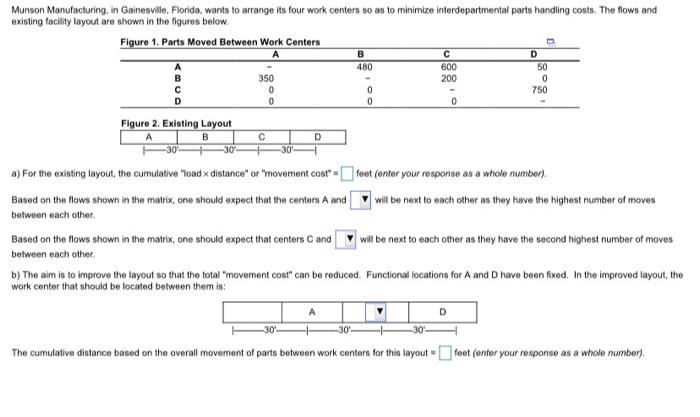 Munson Manufacturing. in Gainesville. Florida.