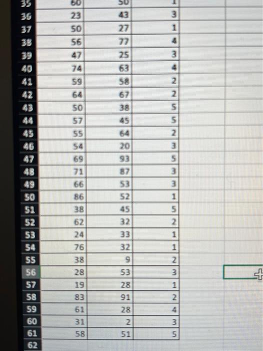 Hours 1 1 2 3 1 Math 84 53 63 77 81 10 40 SS 46