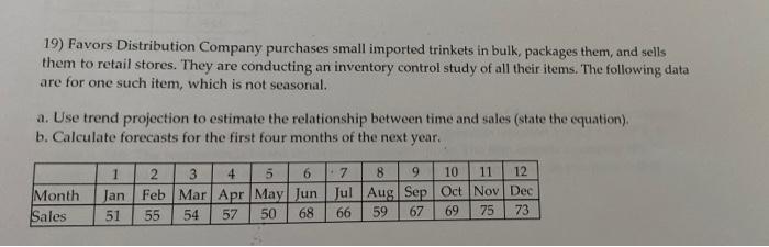 19) Favors Distribution Company purchases small