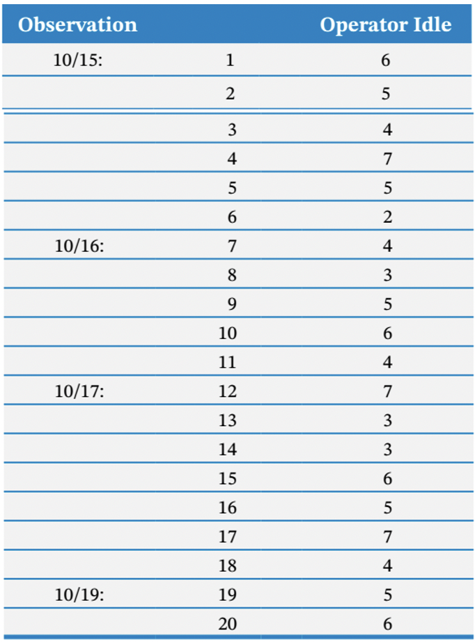 Baker Street Stereo is a catalog ordering