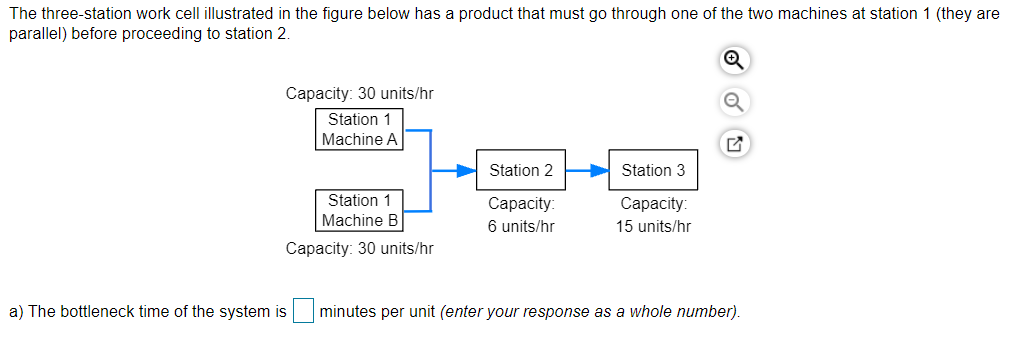 b) what is the bottleneck station of this work
