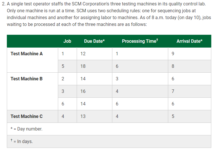 please provide excel formulas 2. A single test