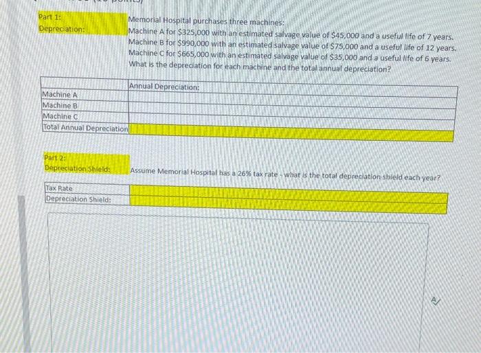 Part 1: Depreciation: Memorial Hospital purchases