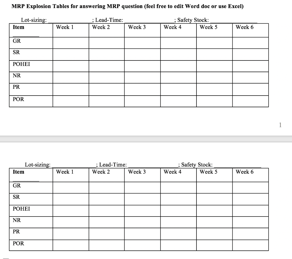 PLEASE MAKE SURE TO ANSWER PART B AND INCLUDE LOT