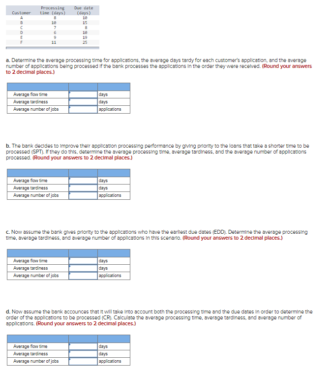 Please help. I've gotten this question wrong a
