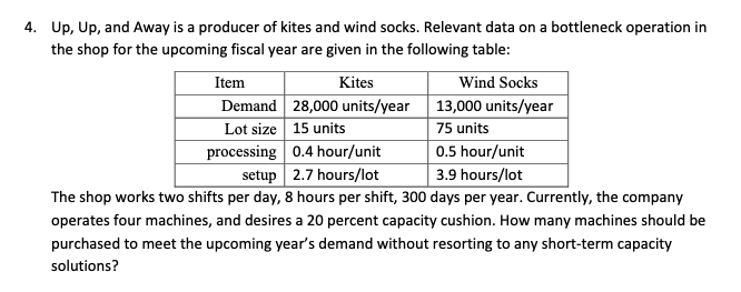 4. Up, Up, and Away is a producer of kites and