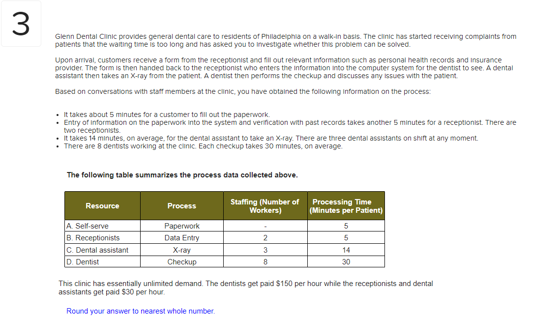 m. 3 Glenn Dental Clinic provides general dental