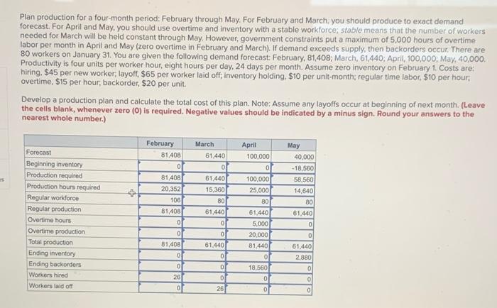 I am getting everything right but I got regular