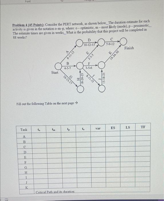 consider the PERT network Font Problem 4 (45