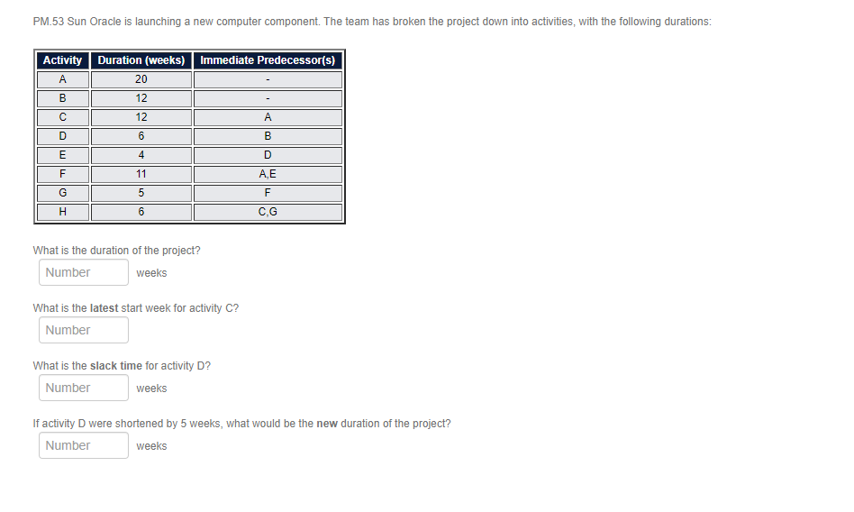 PM.53 Sun Oracle is launching a new computer