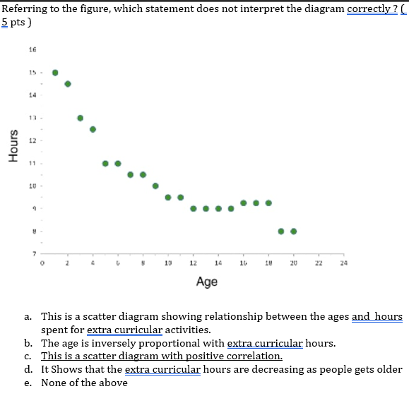 If you will be given the data below, what quality