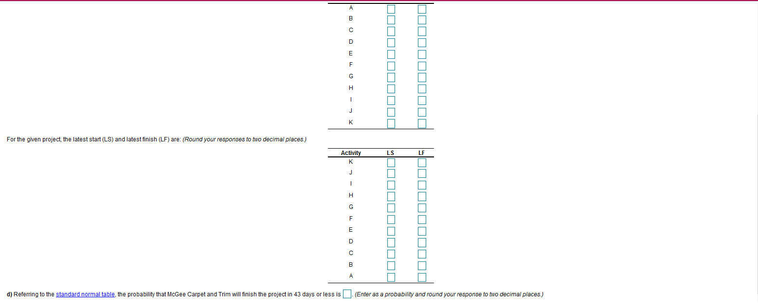 B D E F G H J K For the given project, the latest