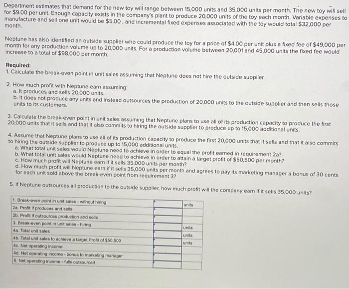 Problem 5-25 (Algo) Changes in Fixed and Variable