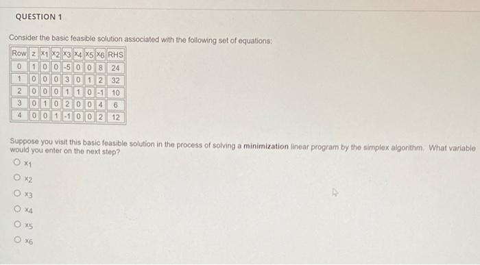 QUESTION 1 Consider the basic feasible solution
