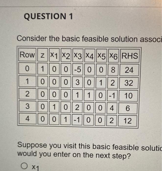 QUESTION 1 Consider the basic feasible solution