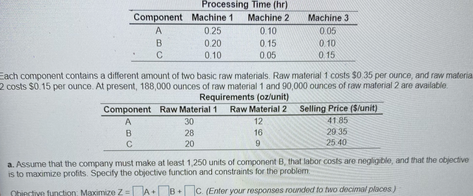 A small fabrication firm makes three basic types